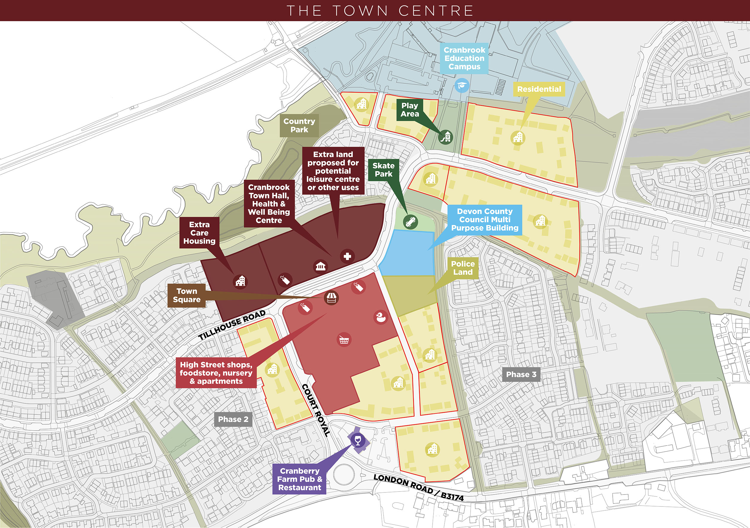 town centre diagram