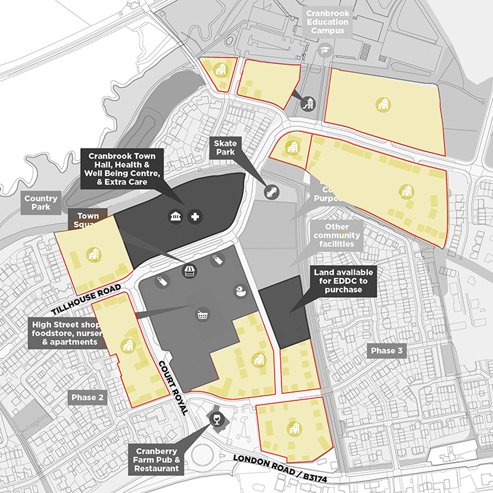 green location plan